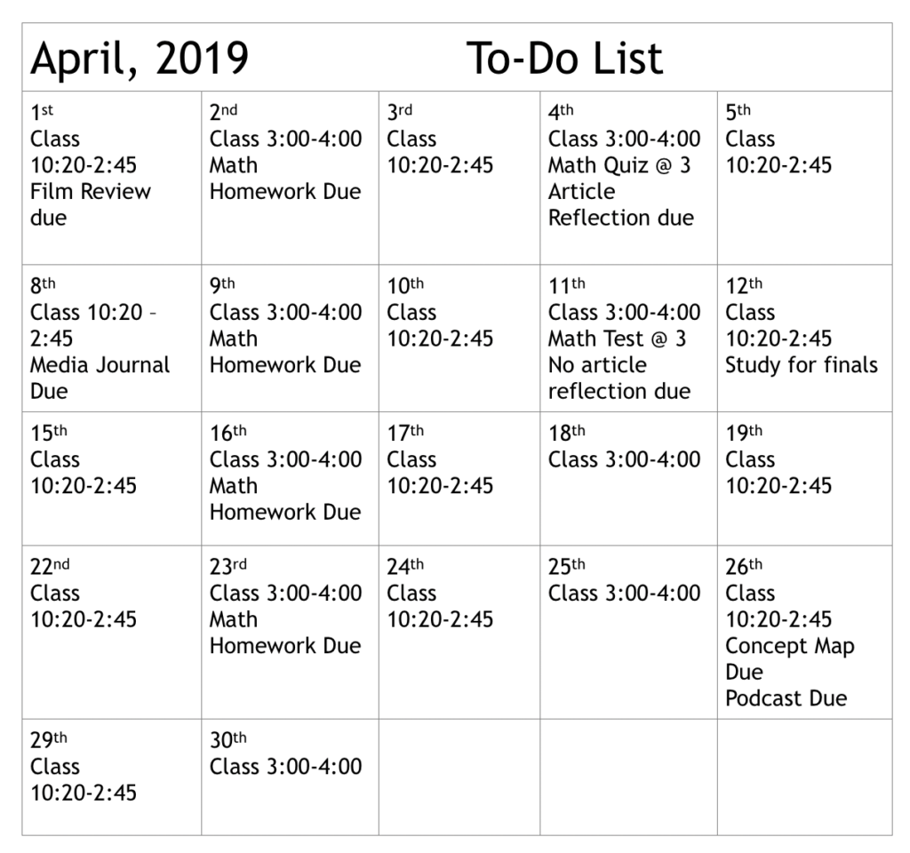 A word document table titled "April 2019"