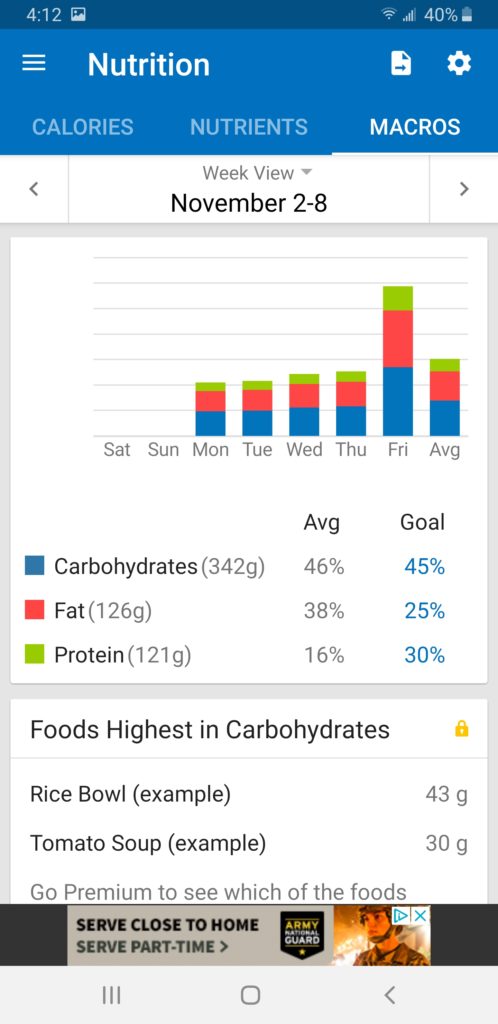 chart 6